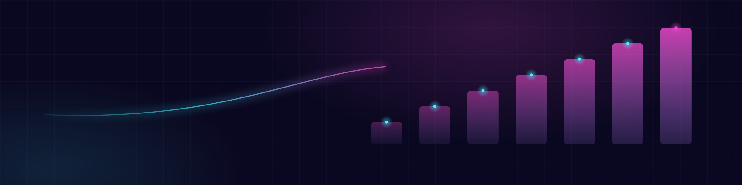 Abstract diagram: a rising curve meeting a row of bars that grow taller to the right